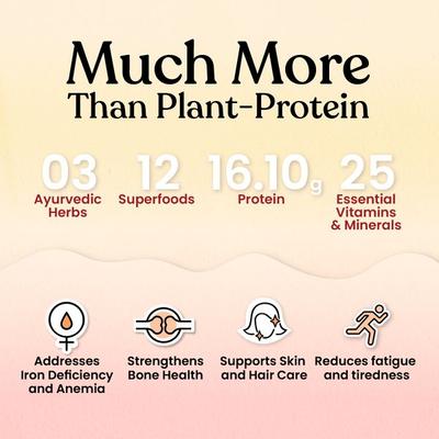 Kapiva Proteins with Herbs for Women - Assortment Pack (Pack of 12 x 35 gm) - Health Products