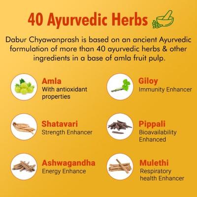 Dabur Chyawanprash Awaleha 950 gm - Chyawanprash