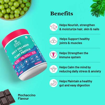Chicnutrix Daily Collagen With Plant Protein - Mochaccino 330 gm - Hair & Skin