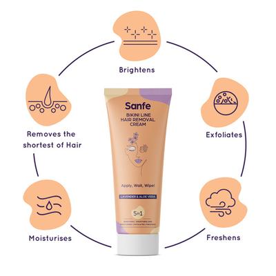Sanfe Bikini Line Hair Removal Cream - Lavender & Aloe Vera 100 gm - Shaving & Hair Removal