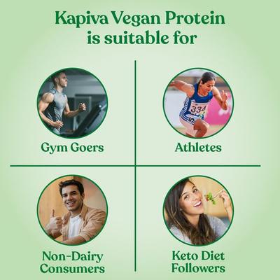 Kapiva Vegan Protein Powder - Cookies & Cream 1 kg - Speciality Medicines