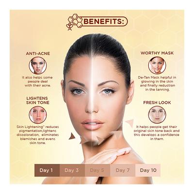 Spantra D-Tan Mask - Professional Mask 500 gm - Masks & Peels