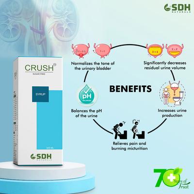 Shree Dhanwantri Herbals Crush Sugar Free Syrup 200 ml - Speciality Medicines