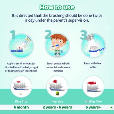 Chicco Toothpaste With Fluoride - Mild Mint (6+ Years) 70 gm - Baby Powder