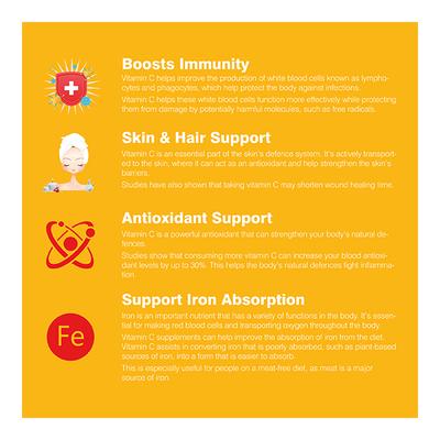 NutritJet Vitamin-C 500 mg Chewable Tablet 60's - Vitamin C