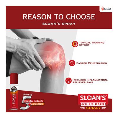 Sloan's Spray 50 gm - Pain Relief Spray
