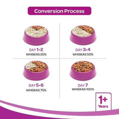 Whiskas Adult Tuna Flavour 480 gm - Petfood
