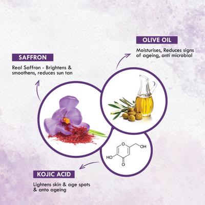 Kozicare Saffron Soap (Pack of 3 x 75 gm) 1's - Soaps