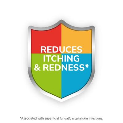 Cipla Clocip KZ Soap 75 gm - Itching/Rashes