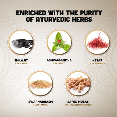 Dabur Shilajit Gold Capsule 10's - Sexual Healthcare