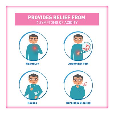 Polycrol Xpress Relief 450 ml (N) - Acidity & Gas Relief