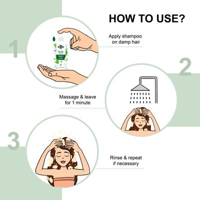 The Beauty Co. To The Roots Hair Growth Shampoo 300 ml - Shampoos