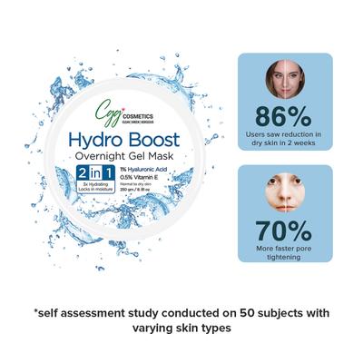 CGG Cosmetics Hydro Boost Overnight Gel Mask - Normal To Dry Skin 250 gm - Face Gels