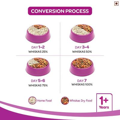 Whiskas Adult Mackerel Flavor 7000 gm - Petfood