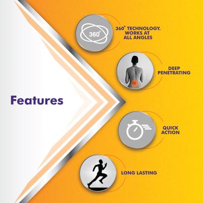 Volini Spray 15gm - Pain Relief Spray