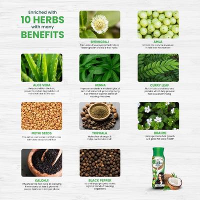 Dabur Vatika Enriched Coconut Hair Oil 450ml - Hair Oils