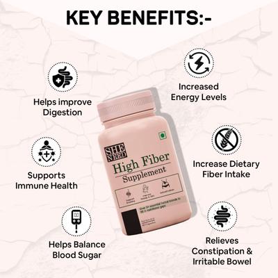 Sheneed High Fiber Supplement Capsule 60's - General Health