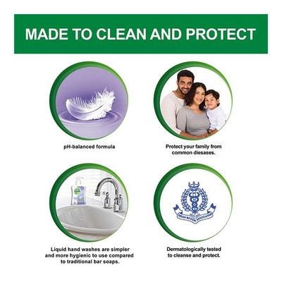Dettol Handwash Combo Pack (Sensitive 200 ml + Original Refill 175 ml) - Hand Wash & Soaps