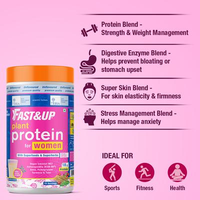 Fast&Up Plant Protein for Women - Unflavoured 450 gm - Protein Drink