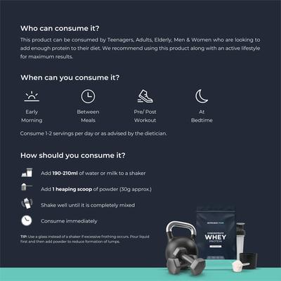 Nutrabay Pure Concentrate Whey Protein Powder - Unflavoured 500 gm - Whey Proteins