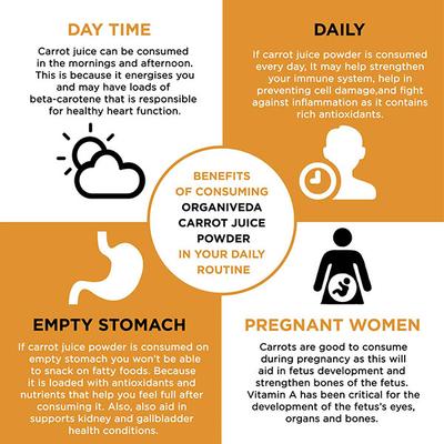 Organic Veda Carrot Juice Powder 227 gm - Pure Herbs