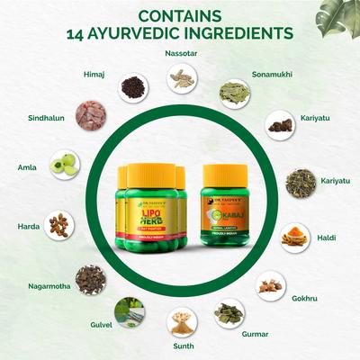 Dr. Vaidya's Weight Reduction Pack - Speciality Medicines