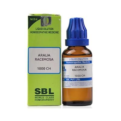 SBL Aralia Racemosa 1M Liquid 30 ml - Dilutions