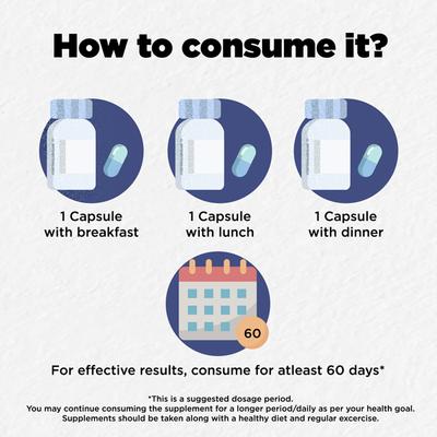 Foresta Organics Omega 3+6+9 Vegan Capsule 60's - Speciality Medicines
