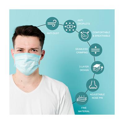 SKYRA+ Disposable 3 Ply 3 Layer Face Mask - Face Mask