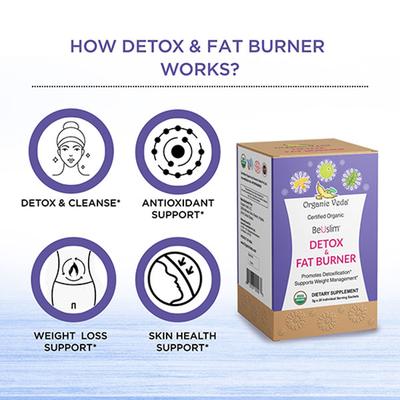 Organic Veda BeUslim Detox & Fat Burner Sachet 28's - Speciality Medicines