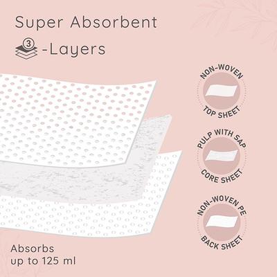 Pee Safe Disposable Breast Pads (Pack of 24) 1's (N) - Breast Pads & Shields