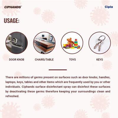 Ciphands Daily Surface Disinfectant Spray 75 ml - Others