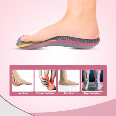 Dr Foot Custom Fit Orthotics Insoles Pair (M) 1's - Manicure & Pedicure Kits