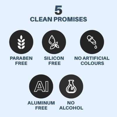 SheNeed Sensitive Feminine Intimate Wash 100% Natural with Cocoa and Cotton Seed Oil 200 ml - Intimate Care