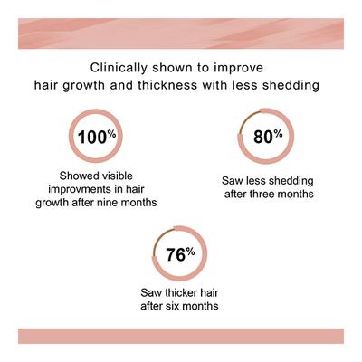 She Need Hair Supplement Capsule 60's - Hair & Skin