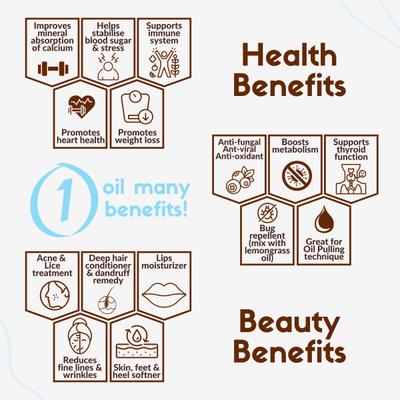 Coco Crush Cold Pressed Virgin Coconut Oil 500 ml - Hair Oils