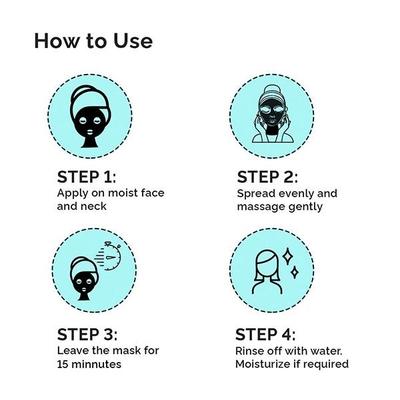 Greenberry Organics Daily Detox Charcoal Gel Mask 100 gm - Masks & Peels