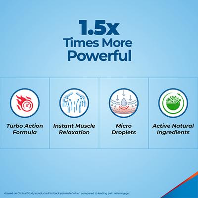 Zandu Ultra Strong Fast Relief Gel 45 ml - Pain Relief (Ayush)