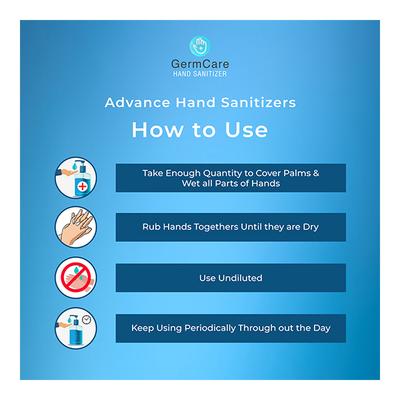 GermCare Hand Sanitizer Liquid 5 Litre - Hand Sanitizer