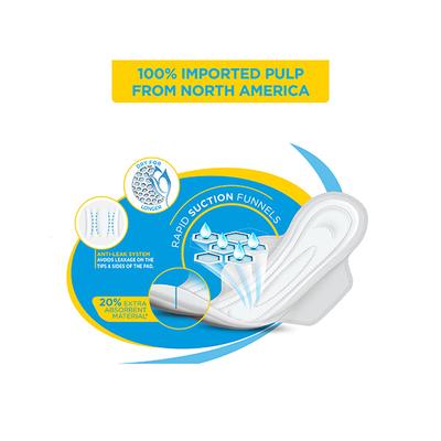 Amrutanjan Comfy Snug Fit Sanitary Pads - Value Pack 18's - Sanitary Napkins