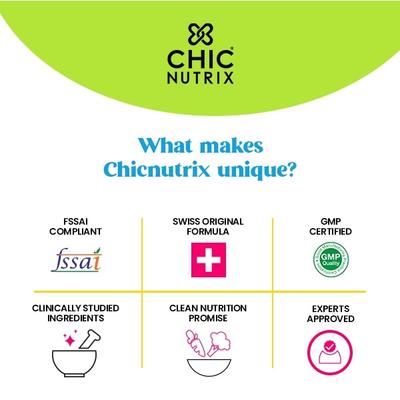 Chicnutrix Lean Weight Management Fat Burner Sachet 30's - Weight Loss