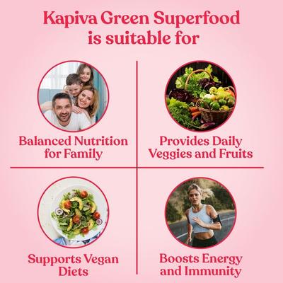 Kapiva Plant Protein Superfoods with Greens Powder - Berry 1 kg - Health Products