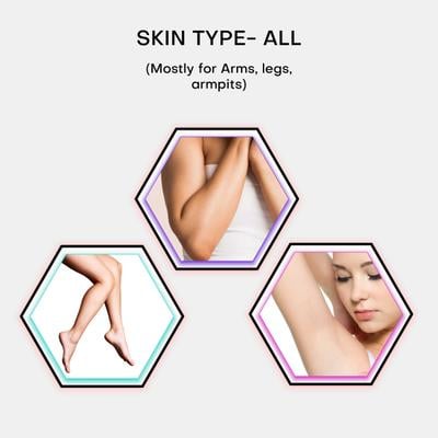 Rica Liposoluble Wax - Black 800 ml - Shaving & Hair Removal