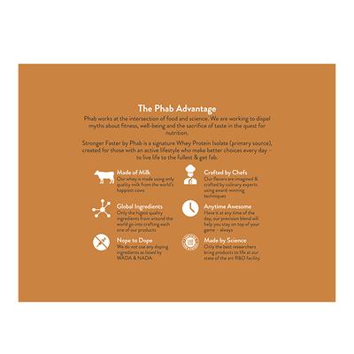 Phab Protein Bar - Chocolate Brownie Flavour (Pack of 6 x 35 gm) - Nutritional Bars