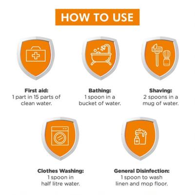 Dabur Sanitize Antiseptic Liquid 125 ml - Personal Care (Ayush)