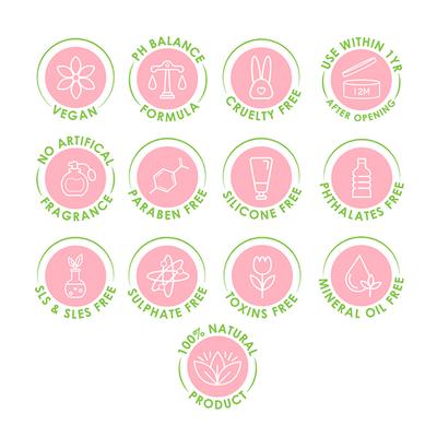 Imbue Intimate Hygiene Wash Liquid (Pack of 2 x 30 ml) - Intimate Care