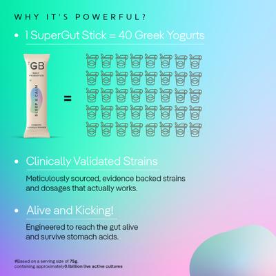 The Good Bug Sleep and Calm 2gm Sachet 15's - Daily Health Drinks