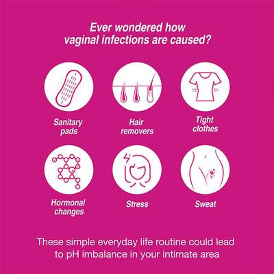 Clean & Dry Daily Intimate Wash 190 ml - Intimate Care