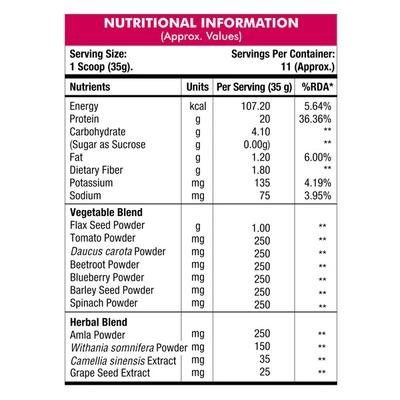 MuscleXP Plant Protein Powder - Chocolate Flavour 400 gm - Workout Essentials