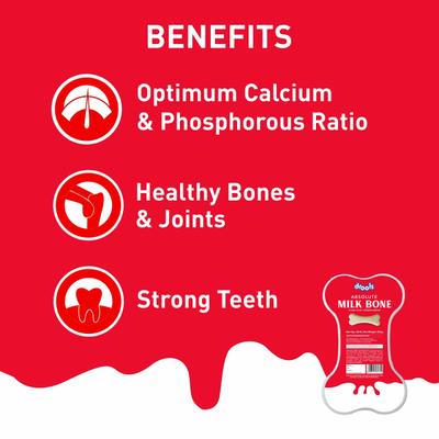 Drools Absolute Milk Bone Jar, Dog Treats - NEW 40's - Petfood